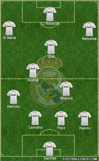 Real Madrid C.F. Formation 2012