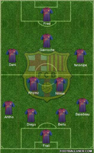 F.C. Barcelona Formation 2012