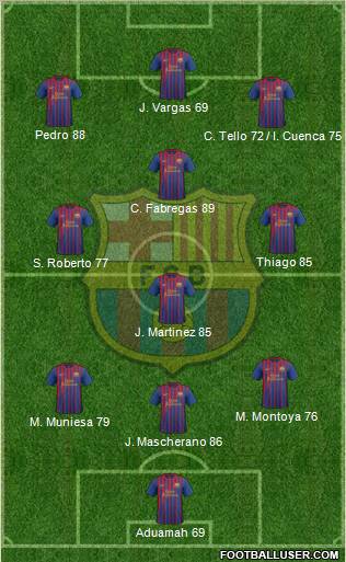 F.C. Barcelona Formation 2012