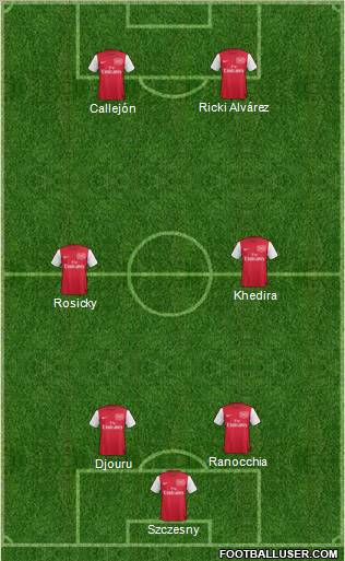 Arsenal Formation 2012