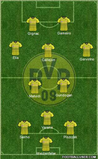 Borussia Dortmund Formation 2012