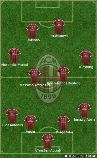 A.C. Milan Formation 2012