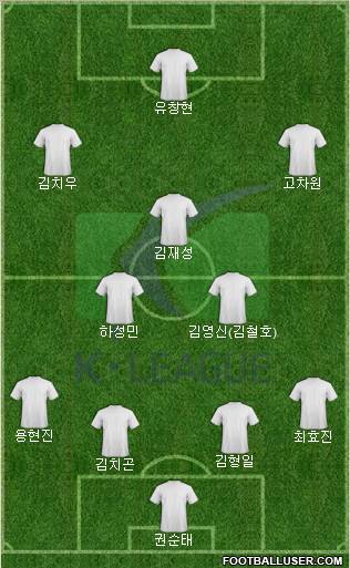 K-League All-Stars Formation 2012