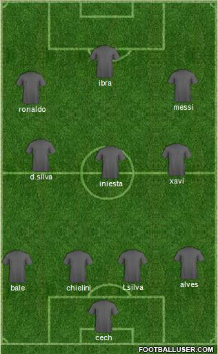 Europa League Team Formation 2012