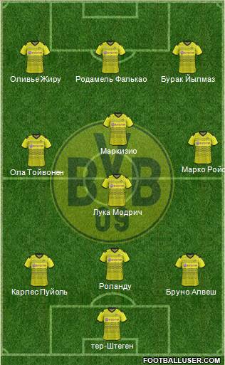 Borussia Dortmund Formation 2012