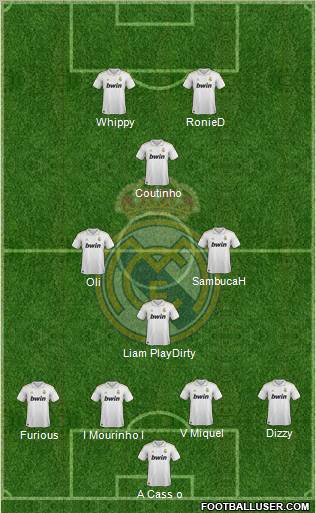 Real Madrid C.F. Formation 2012