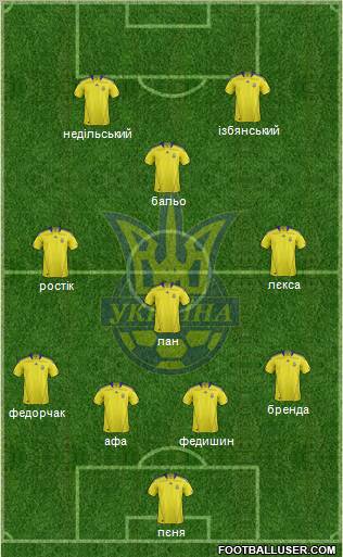 Ukraine Formation 2012