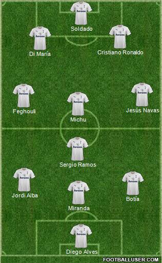 Tottenham Hotspur Formation 2012