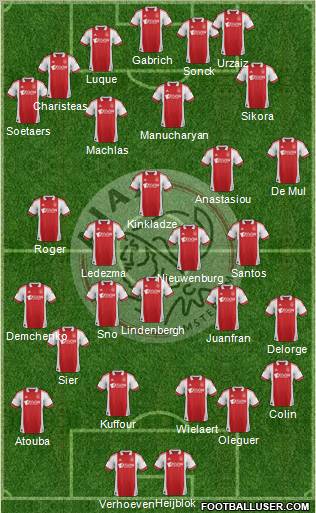 AFC Ajax Formation 2012