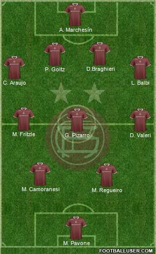 Lanús Formation 2012