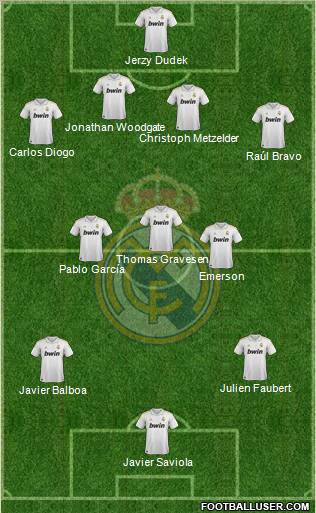 Real Madrid C.F. Formation 2012
