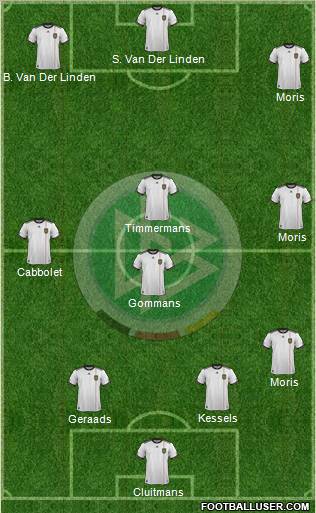 Germany Formation 2012