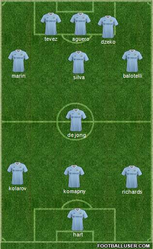 Manchester City Formation 2012