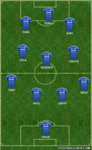 Chelsea Formation 2012