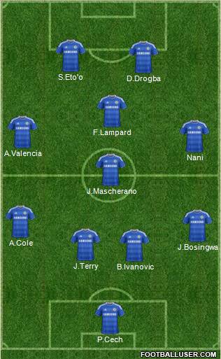 Chelsea Formation 2012