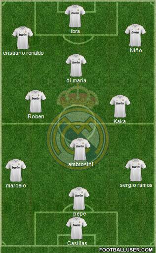 Real Madrid C.F. Formation 2012