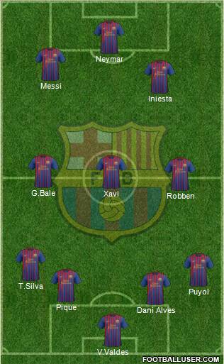 F.C. Barcelona Formation 2012