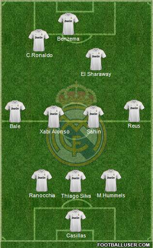 Real Madrid C.F. Formation 2012