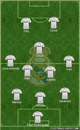 Real Madrid C.F. Formation 2012