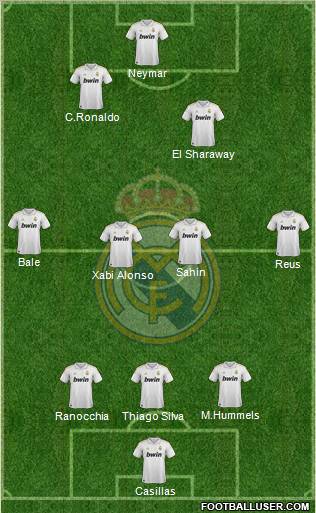 Real Madrid C.F. Formation 2012