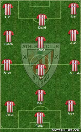 Athletic Club Formation 2012