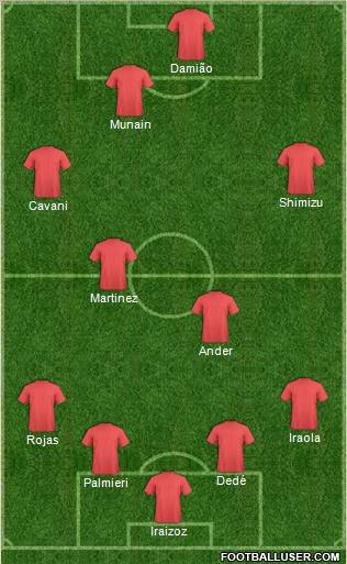 Pro Evolution Soccer Team Formation 2012