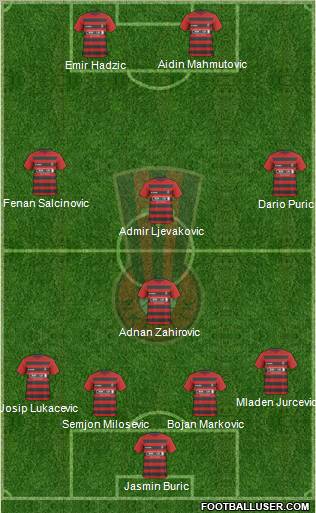 NK Celik Zenica Formation 2012