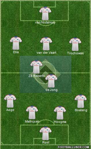 Hamburger SV Formation 2012