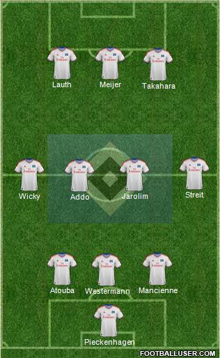 Hamburger SV Formation 2012