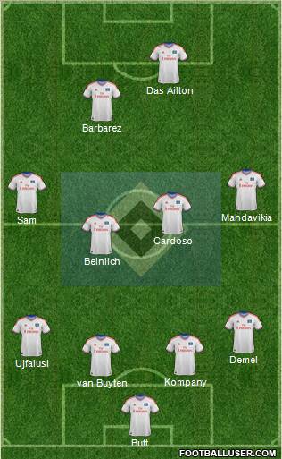 Hamburger SV Formation 2012