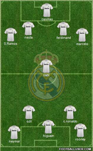 Real Madrid C.F. Formation 2012