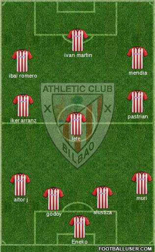 Athletic Club Formation 2012