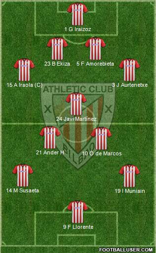 Athletic Club Formation 2012