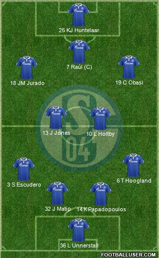 FC Schalke 04 Formation 2012