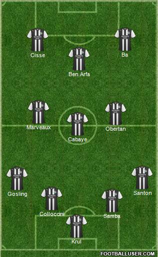 Newcastle United Formation 2012