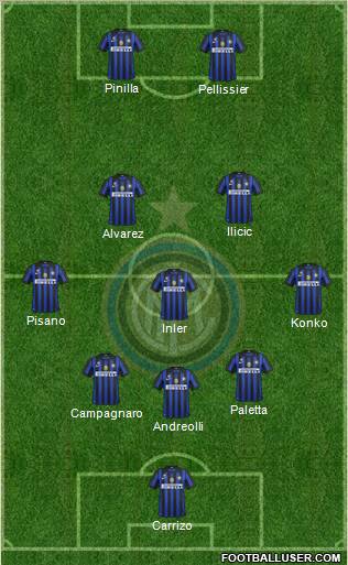 F.C. Internazionale Formation 2012
