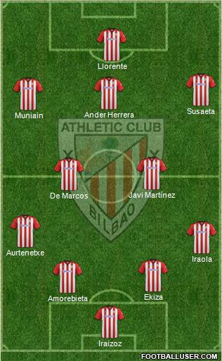 Athletic Club Formation 2012