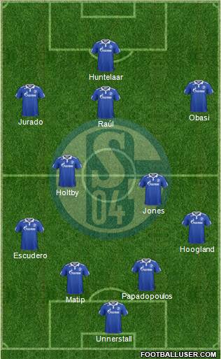FC Schalke 04 Formation 2012