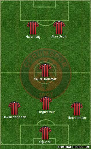 Çorumspor Formation 2012