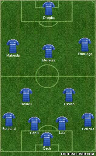 Chelsea Formation 2012