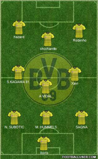 Borussia Dortmund Formation 2012