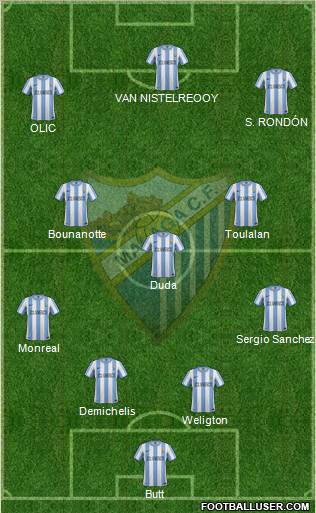 Málaga C.F., S.A.D. Formation 2012