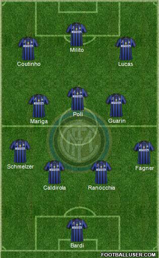 F.C. Internazionale Formation 2012