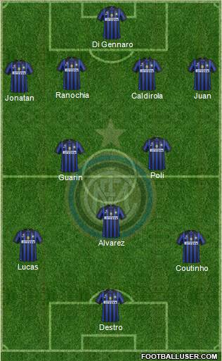 F.C. Internazionale Formation 2012