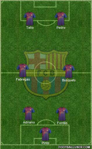 F.C. Barcelona Formation 2012