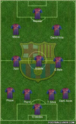 F.C. Barcelona Formation 2012