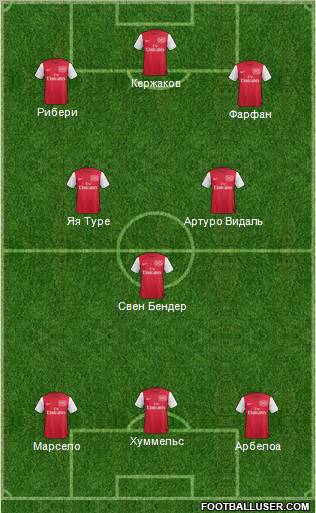 Arsenal Formation 2012