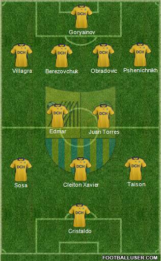 Metalist Kharkiv Formation 2012