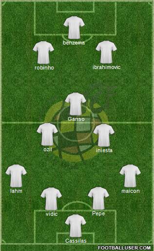 Spain Formation 2012