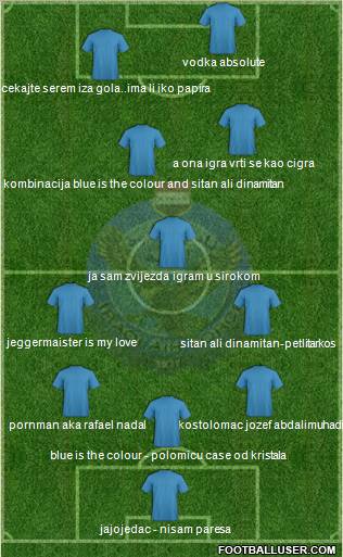 Al-Quwa Al-Jawiya Formation 2012